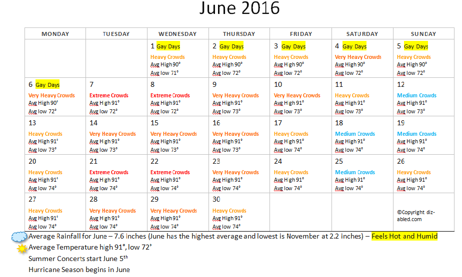 June 2016 crowd and weather calendar for Disney World