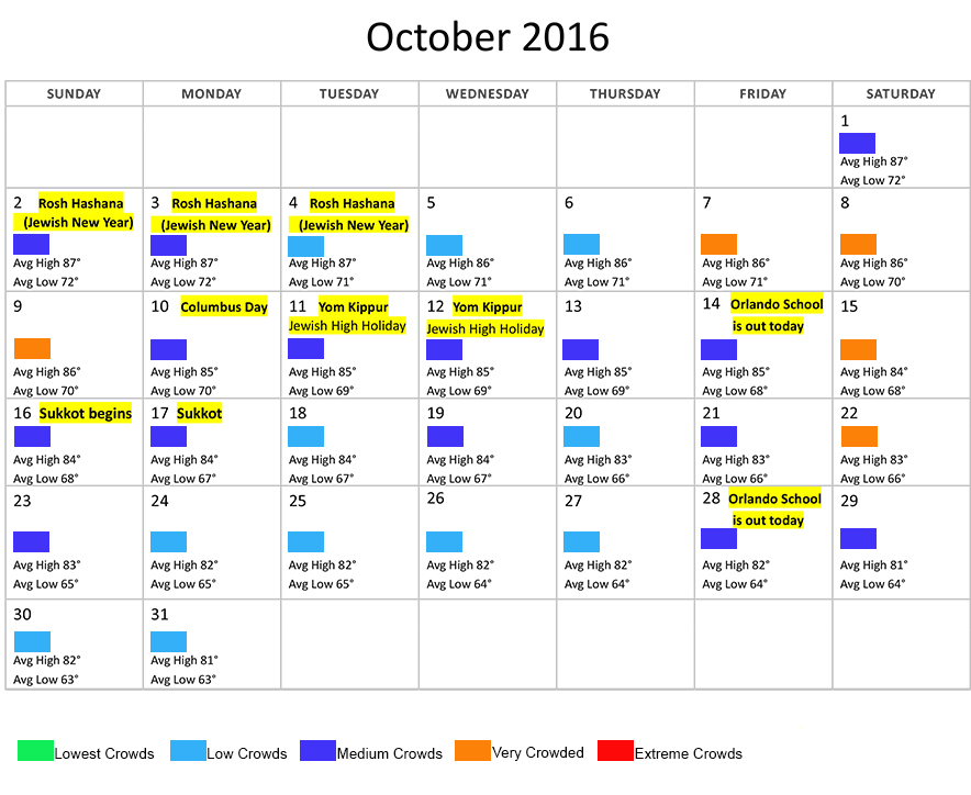 October 2016 Disney World Crowds Weather Calendar Walt Disney World Made Easy For Everyone