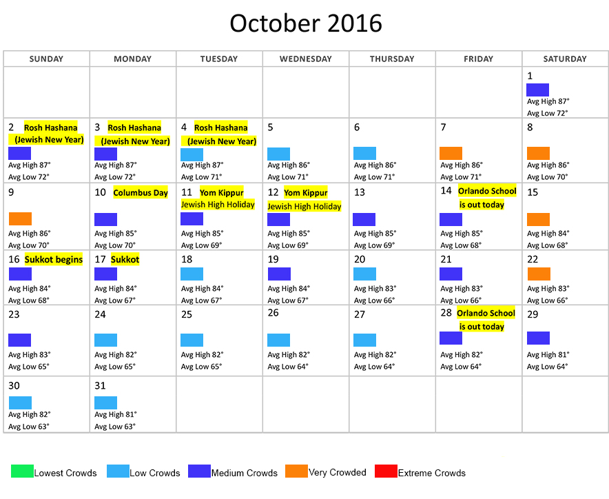 October 2016 Disney World Crowds & Weather Calendar Walt Disney World