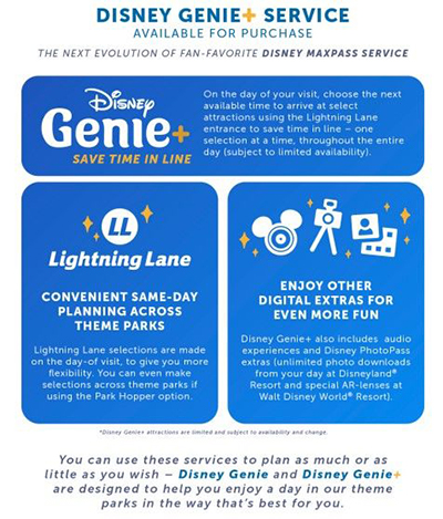 Disney Genie+ to Replace Fastpass - Mickey Chatter