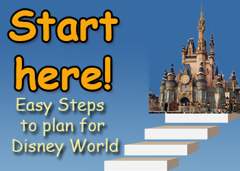Easy Steps for Planning for Disney World -How to plan 1